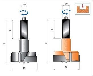 Stalen lichaam TCT Drill bits voor scharnieren, rode (LH) of zwarte (RH) kleur geschilderd oppervlak